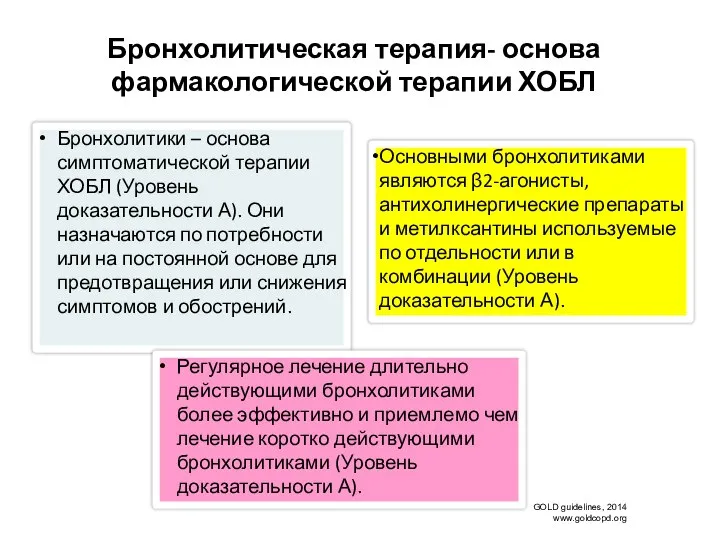 Бронхолитическая терапия- основа фармакологической терапии ХОБЛ Бронхолитики – основа симптоматической терапии