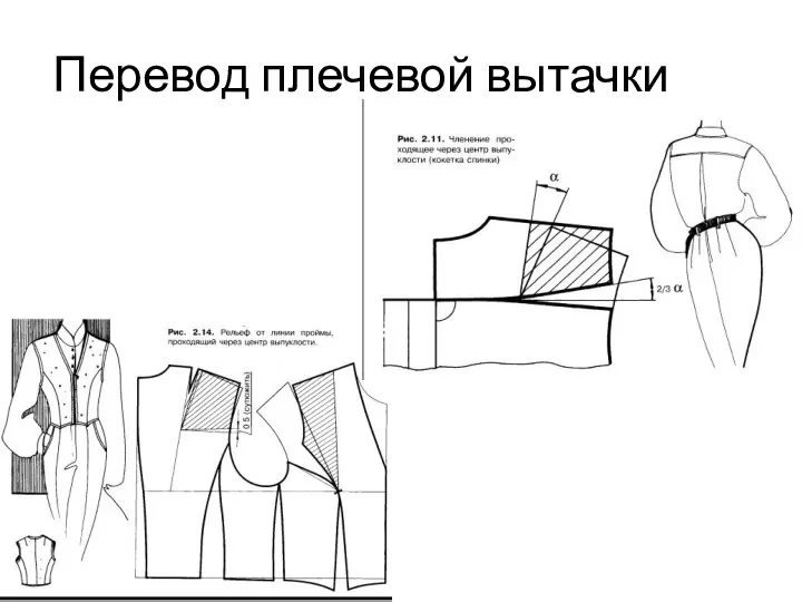 Перевод плечевой вытачки