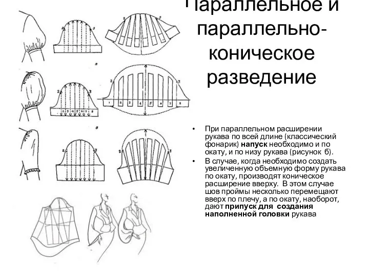 Параллельное и параллельно-коническое разведение При параллельном расширении рукава по всей длине