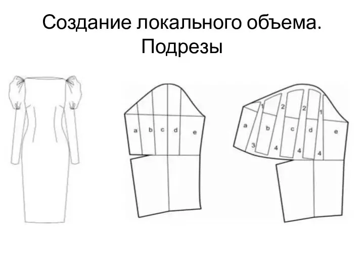 Создание локального объема. Подрезы