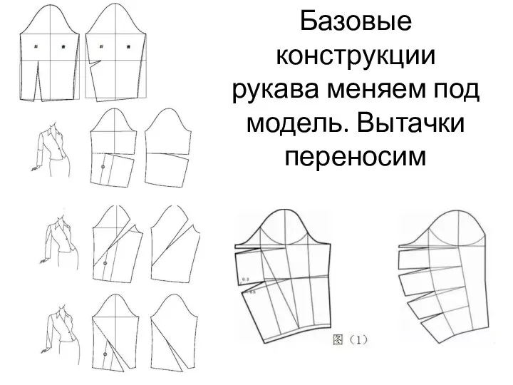 Базовые конструкции рукава меняем под модель. Вытачки переносим