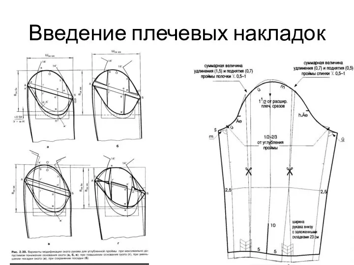 Введение плечевых накладок