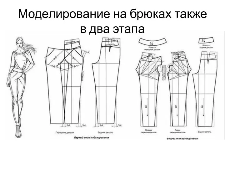 Моделирование на брюках также в два этапа
