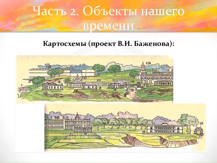 Часть 2. Объекты нашего времени Картосхемы (проект В.И. Баженова):