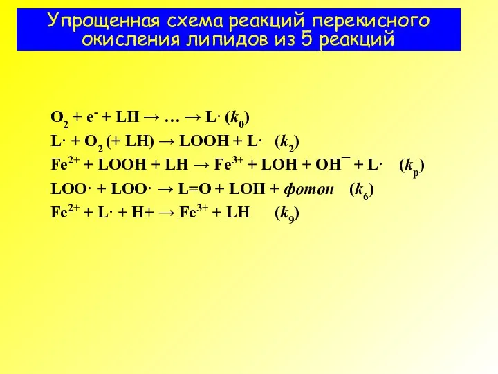 Упрощенная схема реакций перекисного окисления липидов из 5 реакций O2 +