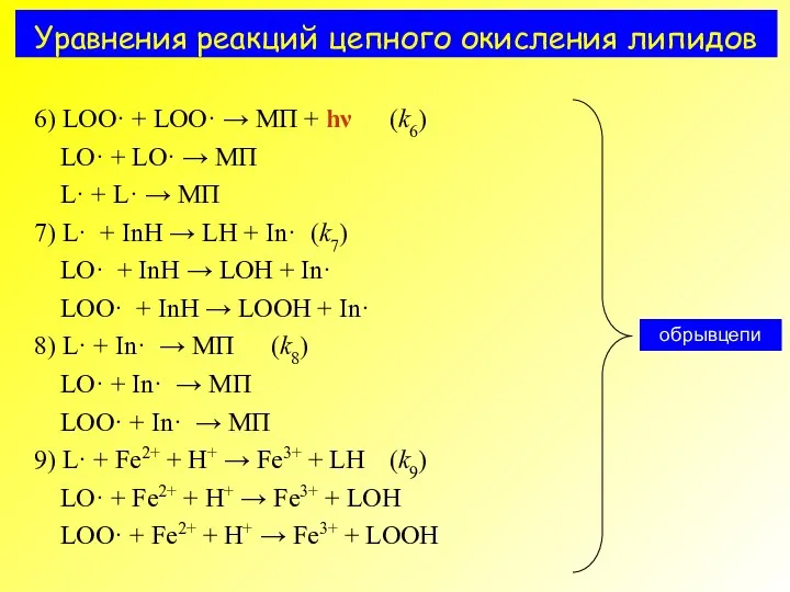 Уравнения реакций цепного окисления липидов