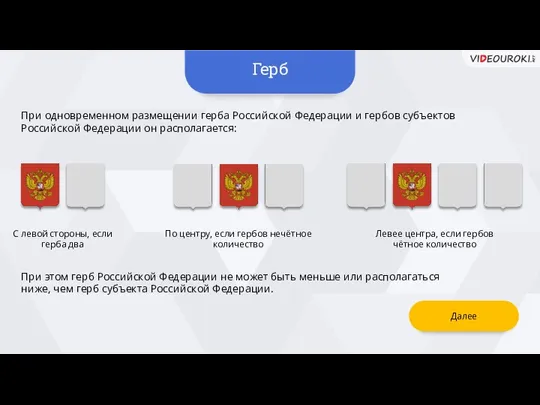 Герб При одновременном размещении герба Российской Федерации и гербов субъектов Российской