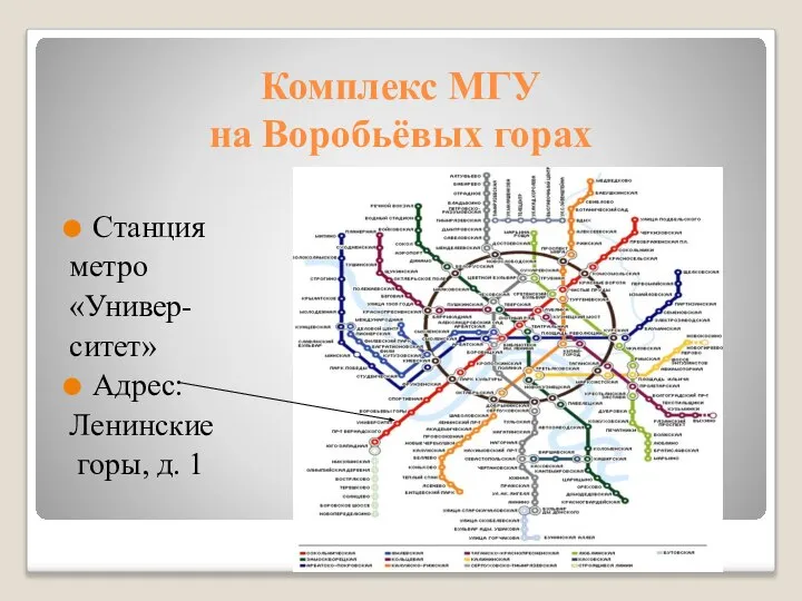 Комплекс МГУ на Воробьёвых горах Станция метро «Универ- ситет» Адрес: Ленинские горы, д. 1