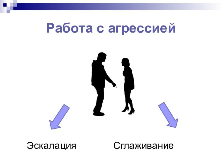 Работа с агрессией Эскалация Сглаживание