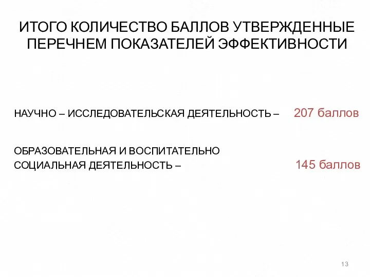 ИТОГО КОЛИЧЕСТВО БАЛЛОВ УТВЕРЖДЕННЫЕ ПЕРЕЧНЕМ ПОКАЗАТЕЛЕЙ ЭФФЕКТИВНОСТИ НАУЧНО – ИССЛЕДОВАТЕЛЬСКАЯ ДЕЯТЕЛЬНОСТЬ