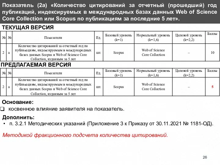 Показатель (2a) «Количество цитирований за отчетный (прошедший) год публикаций, индексируемых в