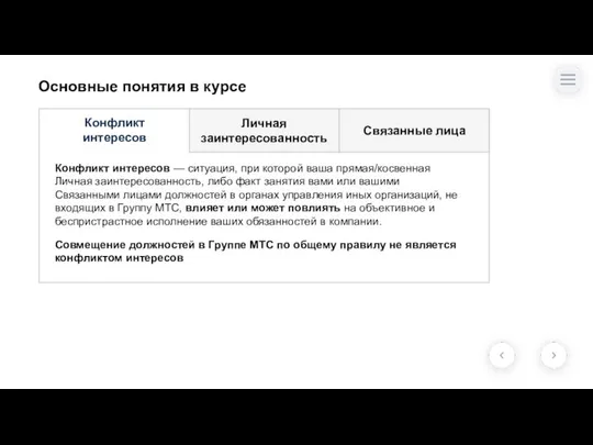 Конфликт интересов — ситуация, при которой ваша прямая/косвенная Личная заинтересованность, либо