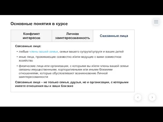 Связанные лица: любые члены вашей семьи, семьи вашего супруга/супруги и ваших