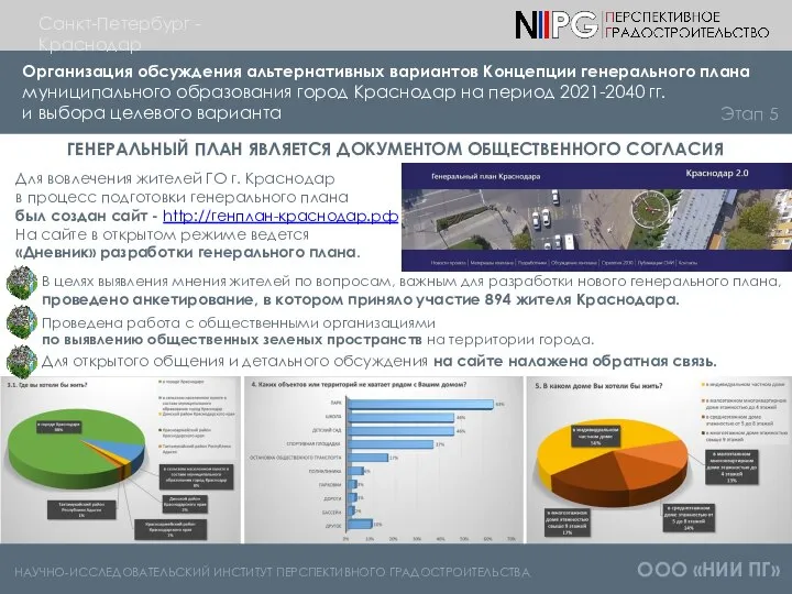 Организация обсуждения альтернативных вариантов Концепции генерального плана муниципального образования город Краснодар