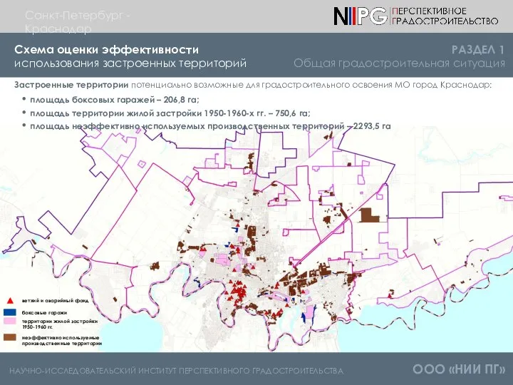 НАУЧНО-ИССЛЕДОВАТЕЛЬСКИЙ ИНСТИТУТ ПЕРСПЕКТИВНОГО ГРАДОСТРОИТЕЛЬСТВА ООО «НИИ ПГ» Схема оценки эффективности использования