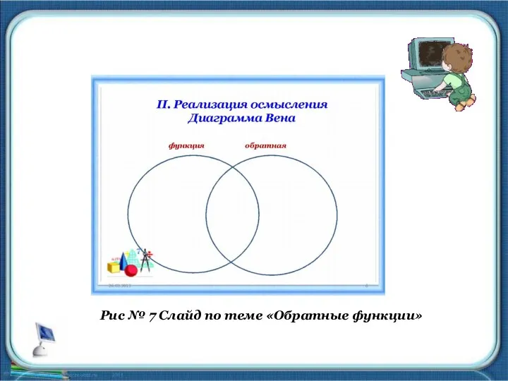 Рис № 7 Слайд по теме «Обратные функции»