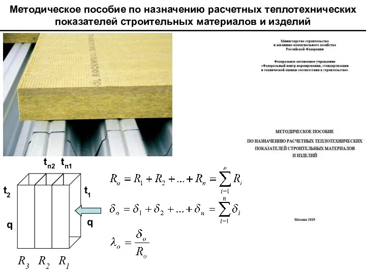 Методическое пособие по назначению расчетных теплотехнических показателей строительных материалов и изделий