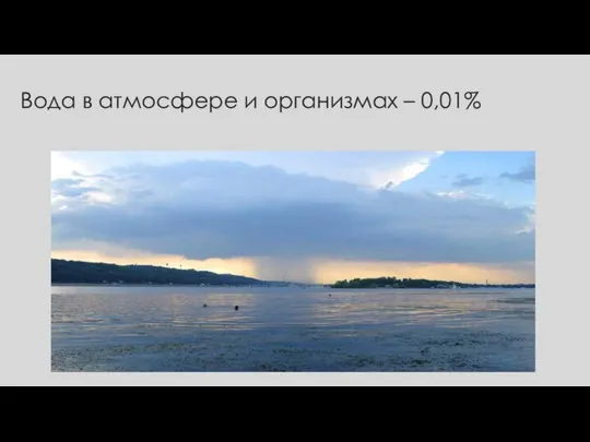 Вода в атмосфере и организмах – 0,01%