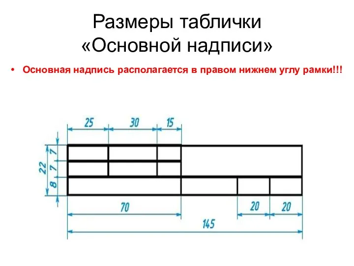 Размеры таблички «Основной надписи» Основная надпись располагается в правом нижнем углу рамки!!!