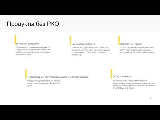 Продукты без РКО Интернет эквайринг Банковская гарантия Кредитование покупателей (кредиты в