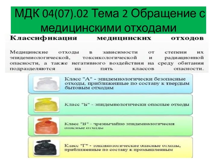 МДК 04(07).02 Тема 2 Обращение с медицинскими отходами