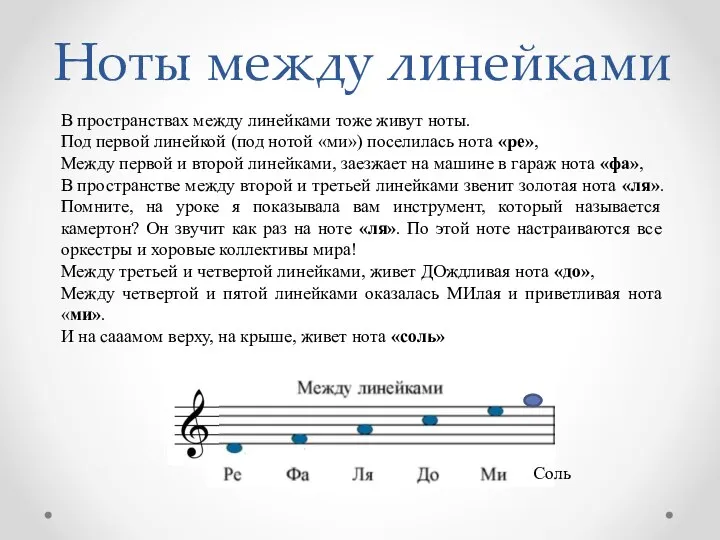 Ноты между линейками В пространствах между линейками тоже живут ноты. Под