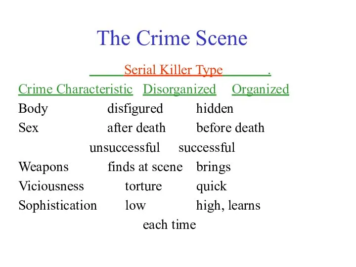 The Crime Scene Serial Killer Type . Crime Characteristic Disorganized Organized