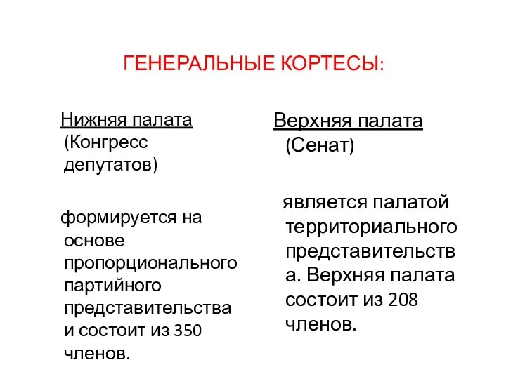 ГЕНЕРАЛЬНЫЕ КОРТЕСЫ: Нижняя палата (Конгресс депутатов) формируется на основе пропорционального партийного