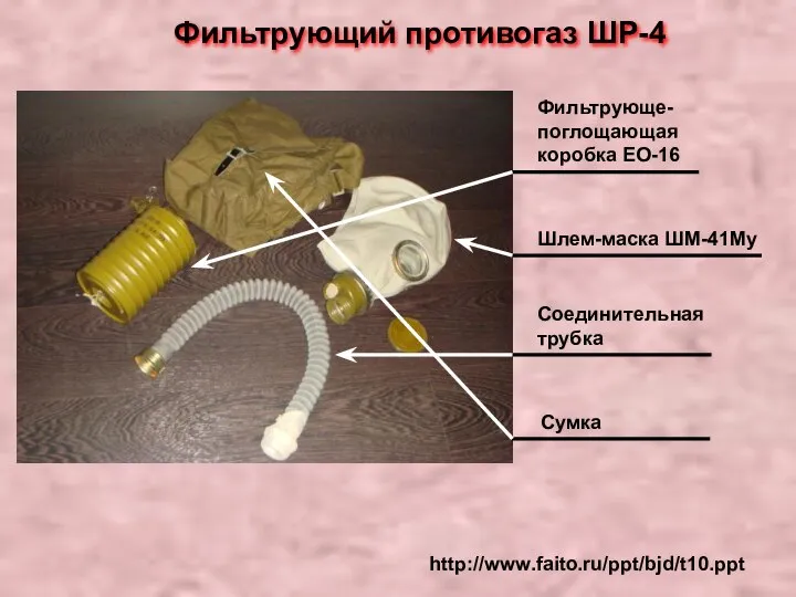 http://www.faito.ru/ppt/bjd/t10.ppt Фильтрующий противогаз ШР-4 Фильтрующе-поглощающая коробка ЕО-16 Шлем-маска ШМ-41Му Соединительная трубка Сумка