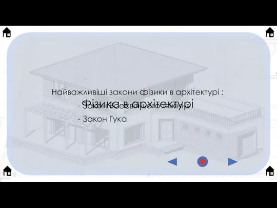 Фізика в архітектурі Найважливіші закони фізики в архітектурі : Закон Всесвітнього тяжіння Закон Гука