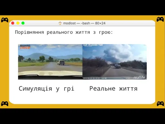 Порівняння реального життя з грою: Реальне життя Симуляція у грі