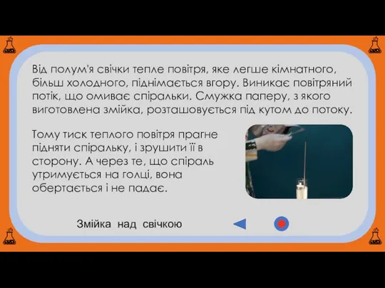 Змійка над свічкою Від полум'я свічки тепле повітря, яке легше кімнатного,