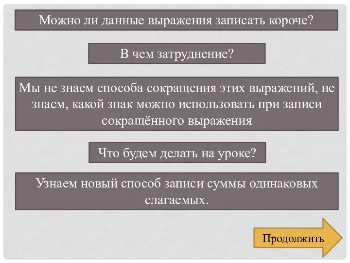 Можно ли данные выражения записать короче? В чем затруднение? Мы не