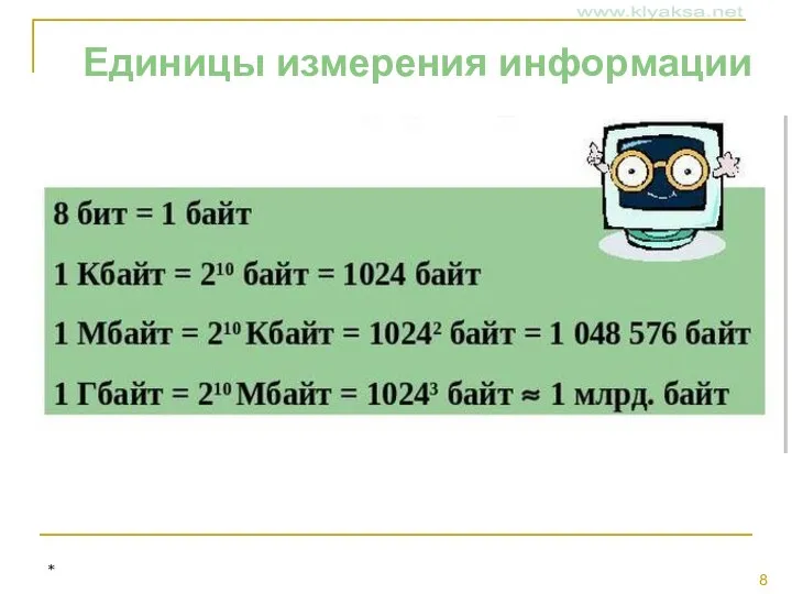 Единицы измерения информации *