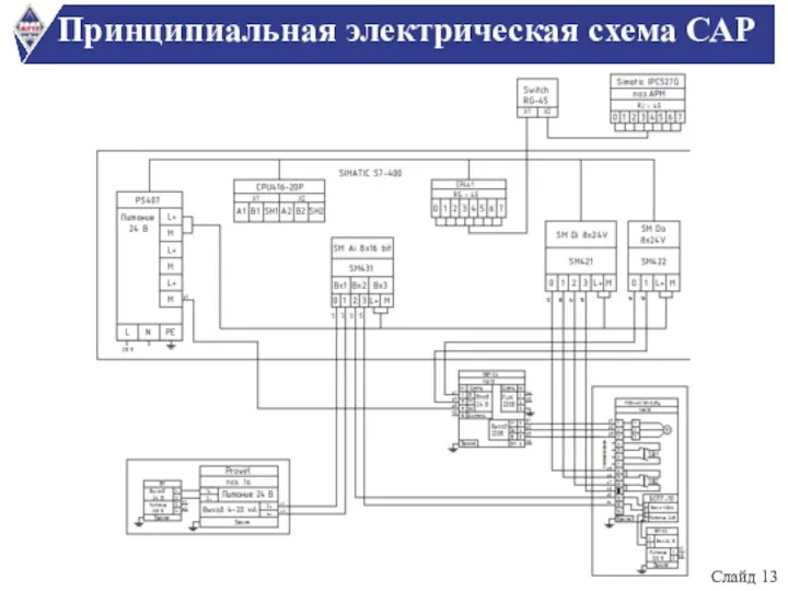 Принципиальная электрическая схема САР Слайд 13