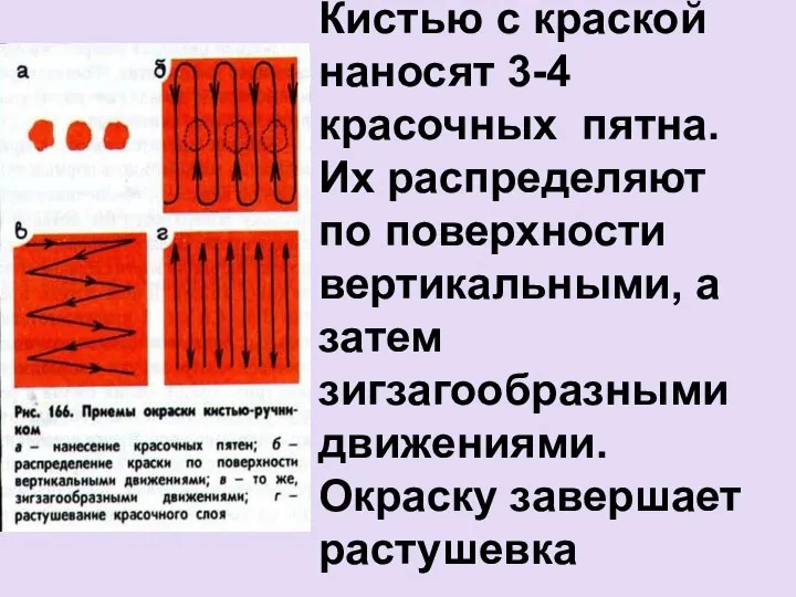 Кистью с краской наносят 3-4 красочных пятна. Их распределяют по поверхности