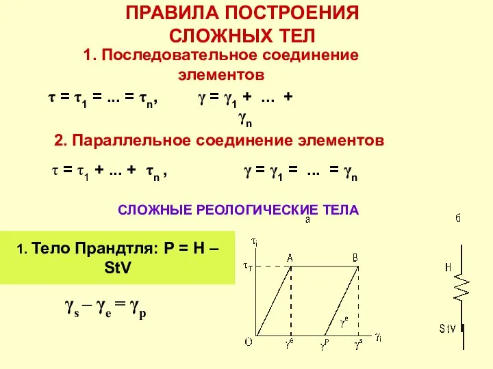 ПРАВИЛА ПОСТРОЕНИЯ СЛОЖНЫХ ТЕЛ τ = τ1 = ... = τn,