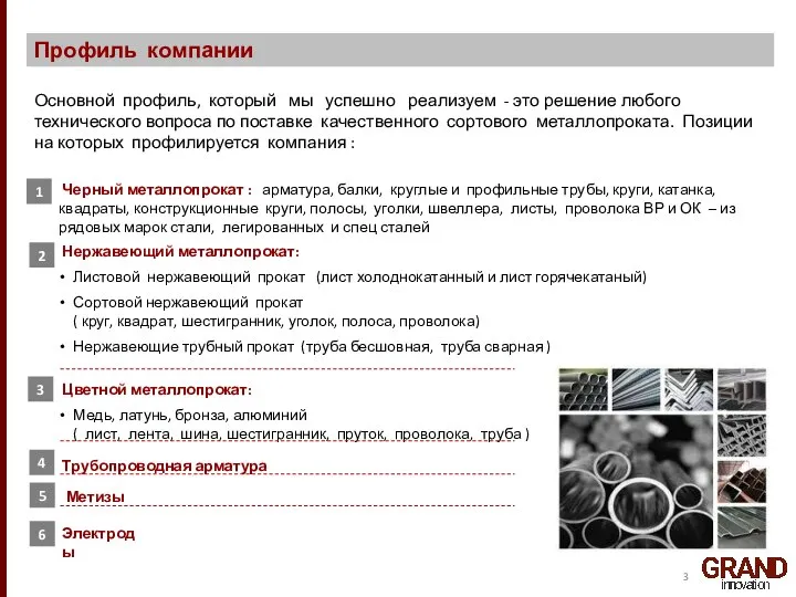 Профиль компании Основной профиль, который мы успешно реализуем - это решение