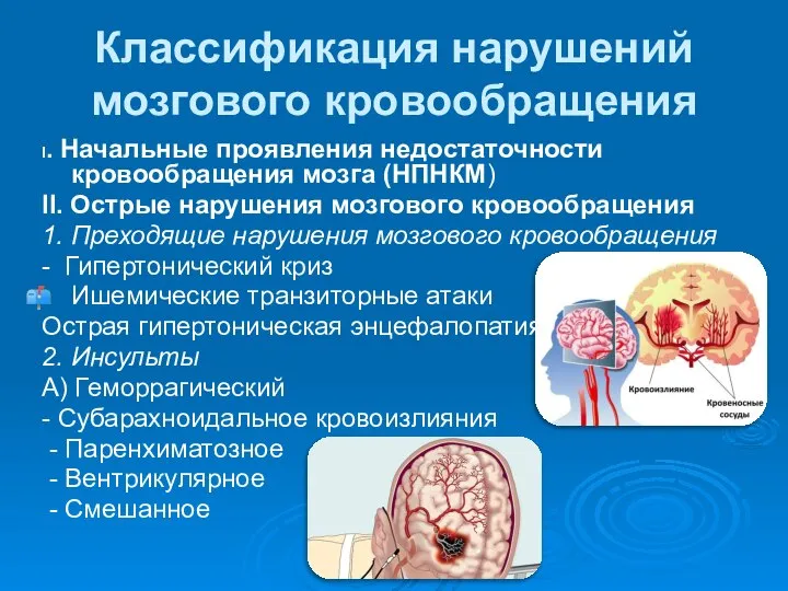 Классификация нарушений мозгового кровообращения I. Начальные проявления недостаточности кровообращения мозга (НПНКМ)