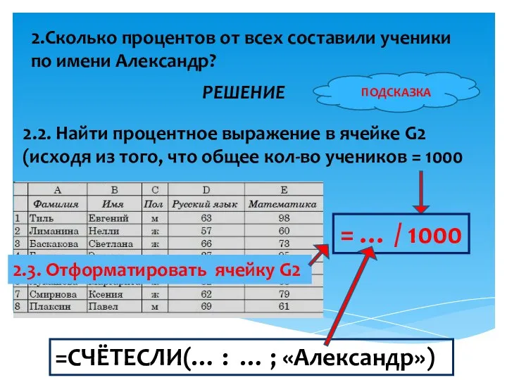 2.2. Найти процентное выражение в ячейке G2 (исходя из того, что