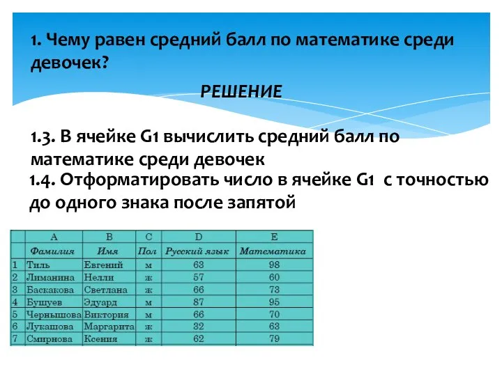 РЕШЕНИЕ 1. Чему равен средний балл по математике среди девочек? 1.3.