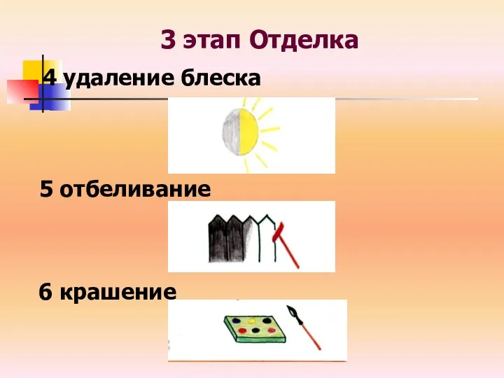 3 этап Отделка 4 удаление блеска 5 отбеливание 6 крашение