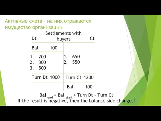 Активные счета – на них отражается имущество организации Dt Ct Bal