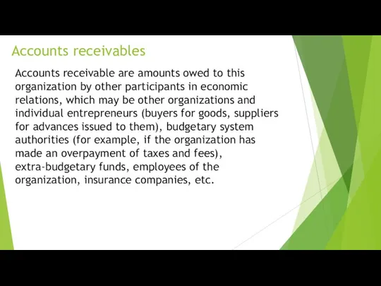 Accounts receivables Accounts receivable are amounts owed to this organization by