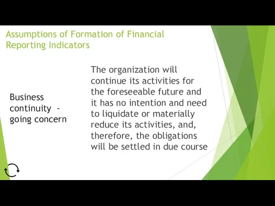 Assumptions of Formation of Financial Reporting Indicators The organization will continue