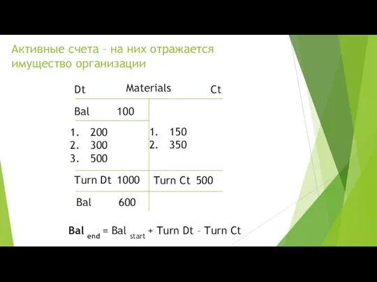 Активные счета – на них отражается имущество организации Dt Ct Bal