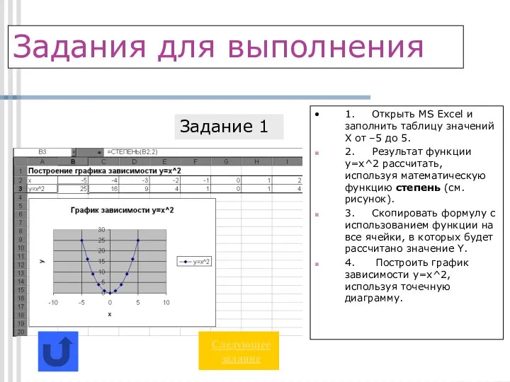 Задания для выполнения 1. Открыть MS Excel и заполнить таблицу значений