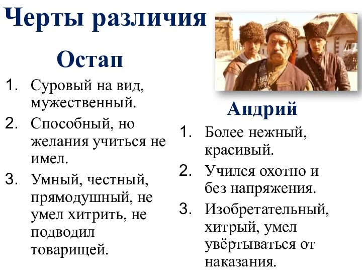 Черты различия Остап Суровый на вид, мужественный. Способный, но желания учиться