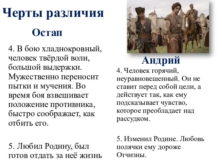 Черты различия Остап 4. В бою хладнокровный, человек твёрдой воли, большой