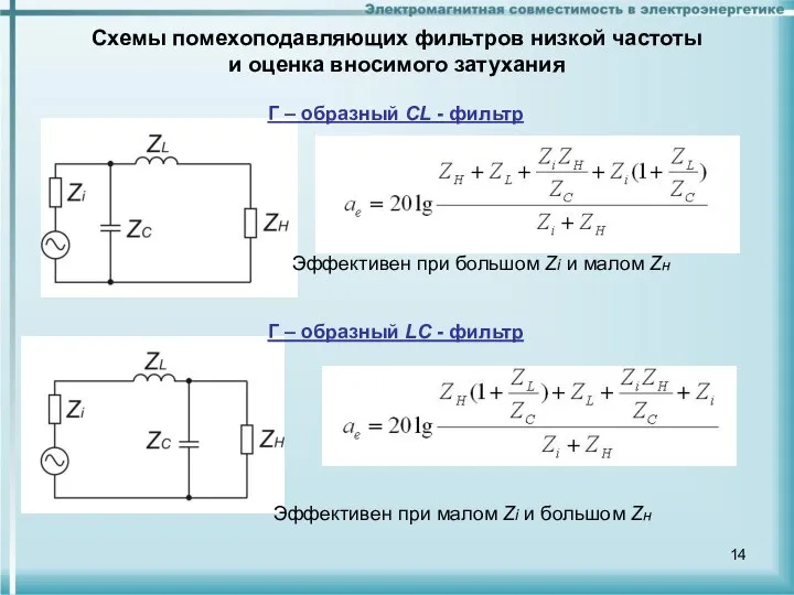 Схемы помехоподавляющих фильтров низкой частоты и оценка вносимого затухания Г –